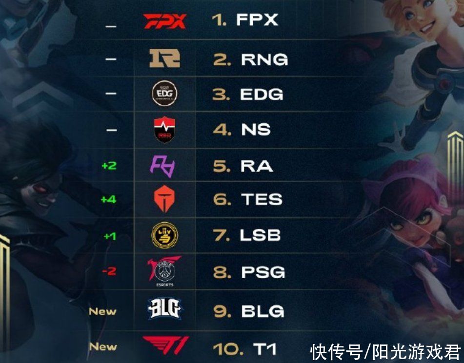 案例